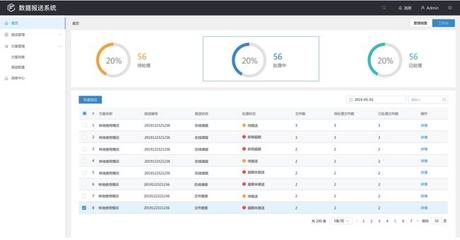 數(shù)據(jù)提報新紀元 巨龍信息引領(lǐng)高效數(shù)據(jù)處理革命
